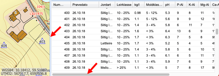 tabell jordprøver