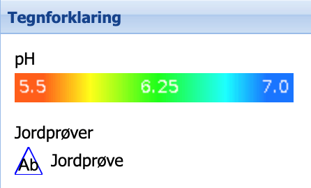 forklaring av fargeskala