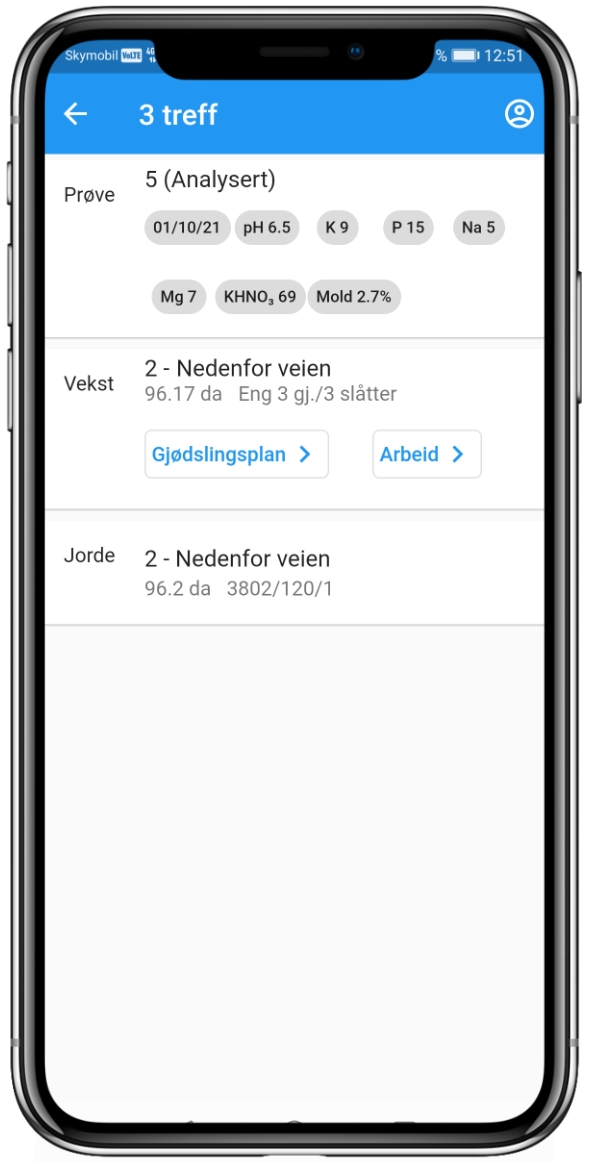 Jordprøvene vises med analyseverdier