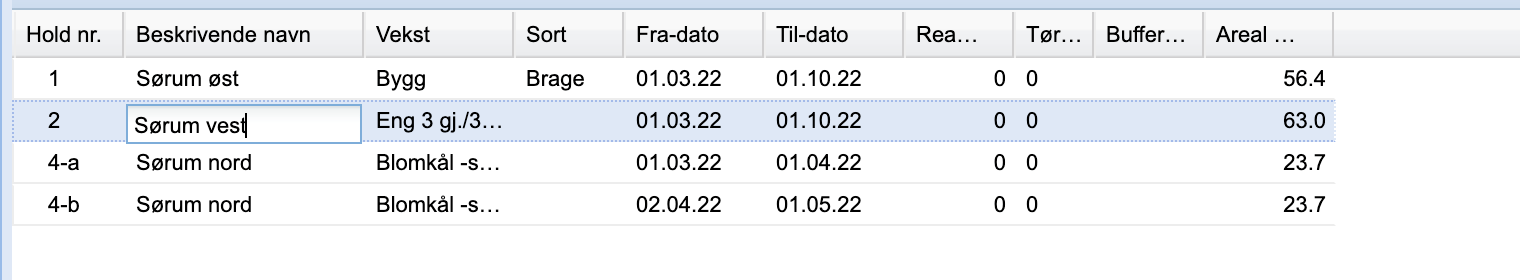 Tabell med vekster, redigering av navn