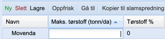 I tabellen fyller man inn mengde tørrstoff