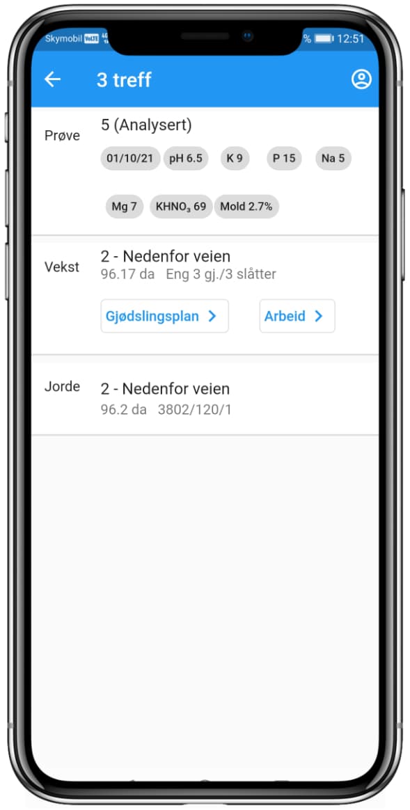 Jordprøvene vises med analyseverdier