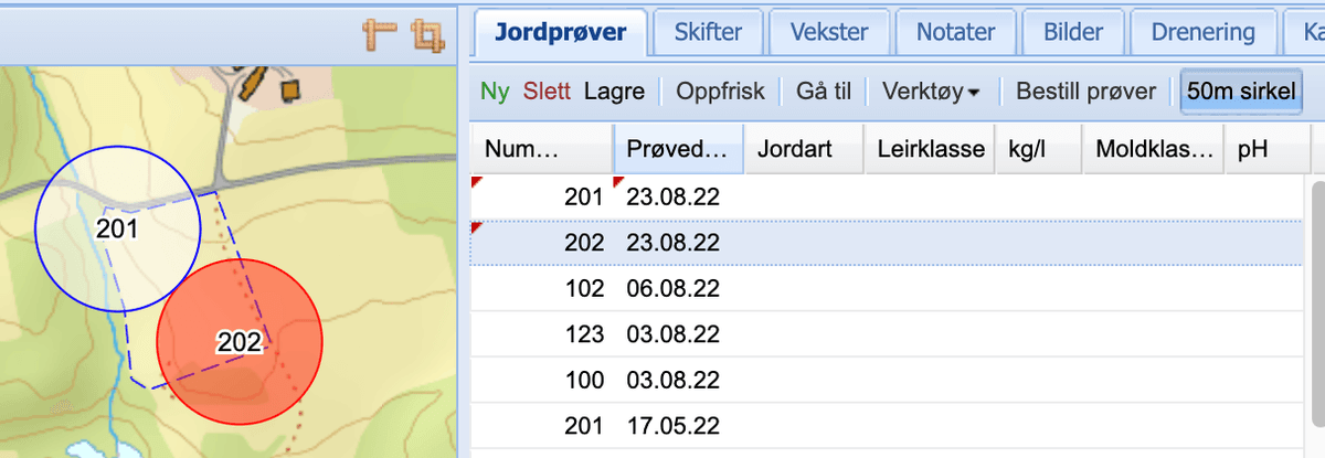 To prøvepunkter med 50m sirkler rundt